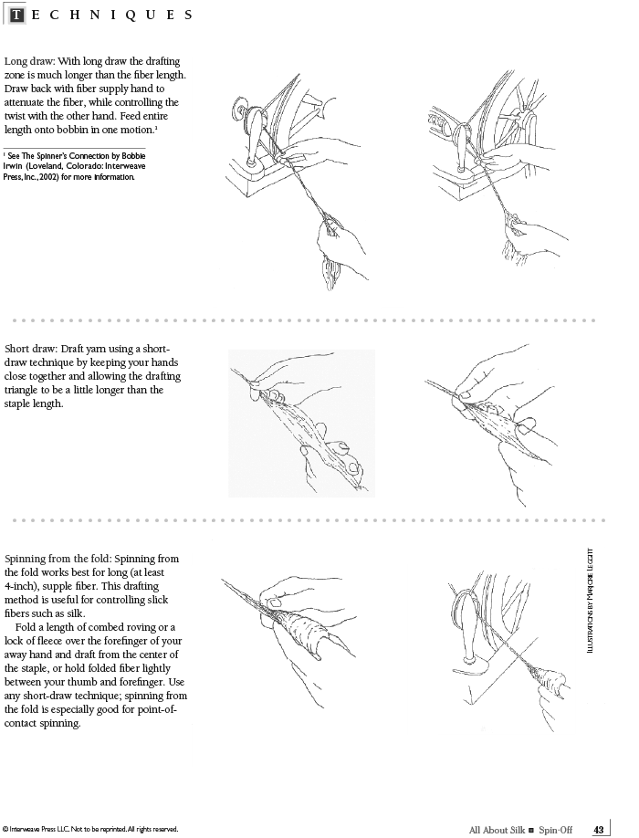 Long Thread Media Books Spin-Off Presents: All About Silk: eBook Printed Copy