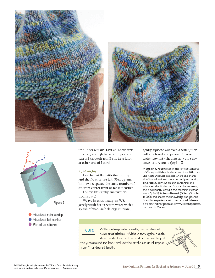 Long Thread Media Books Spin-Off Presents: Easy Knitting Patterns for Beginner Spinners: eBook Printed