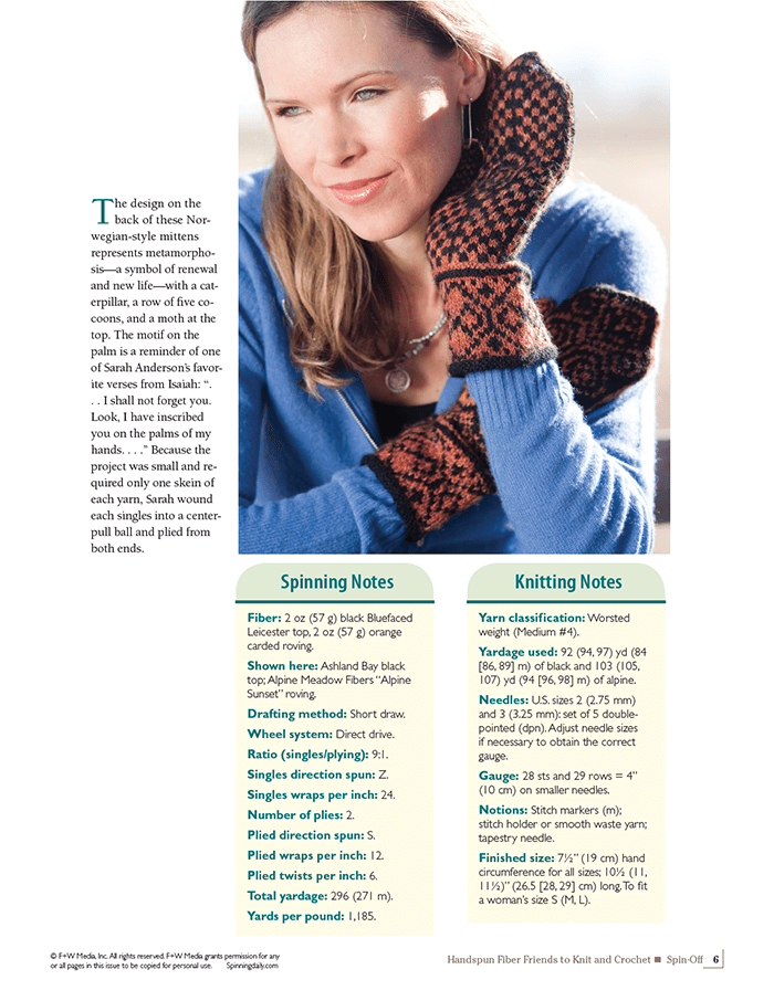 A smiling woman in a blue sweater and red mittens rests her hand on her face. Below, details about Spin-Off Presents: Handwoven, Fiber Friends to Knit and Crochet (Ebook Printed Version) by Long Thread Media are listed, including fiber tips and project ideas.