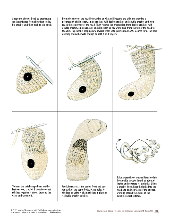 Spin-Off Presents: Handwoven, Fiber Friends to Knit and Crochet by Long Thread Media offers step-by-step illustrated instructions to crochet a sheep’s head and ear using textured beige, black, and curly yarn, with photos of finished pieces.