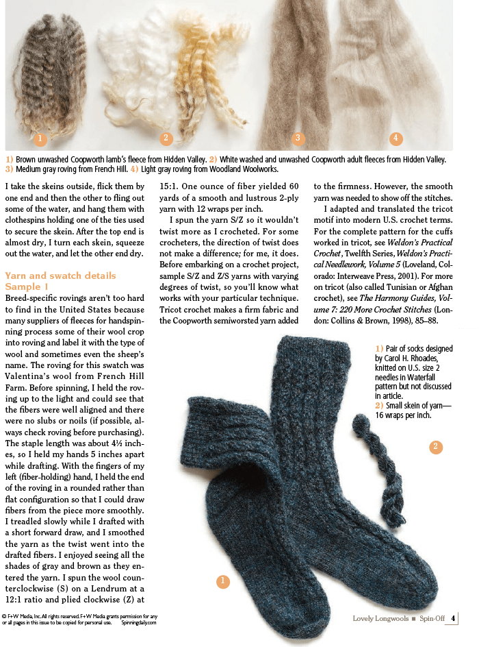 Long Thread Media Books Spin Off Presents: Lovely Longwools - eBook Printed Copy