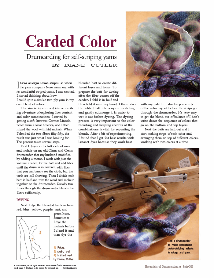 Long Thread Media Books Spin-Off Presents: Essentials of Drum carding: eBook Printed Copy